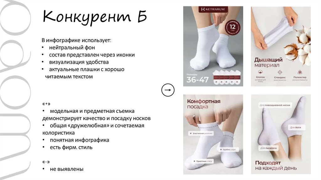 Конкурент Б