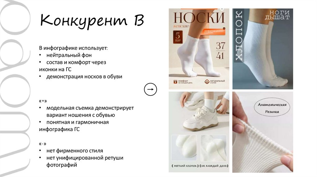 Конкурент В