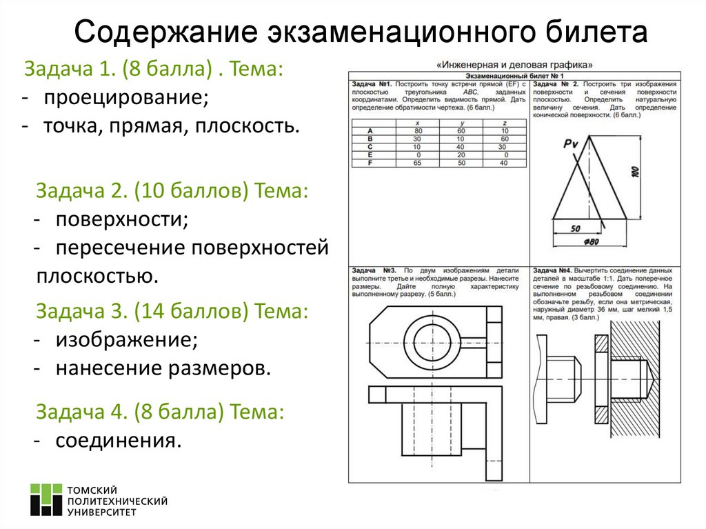 Содержание экзаменационного билета