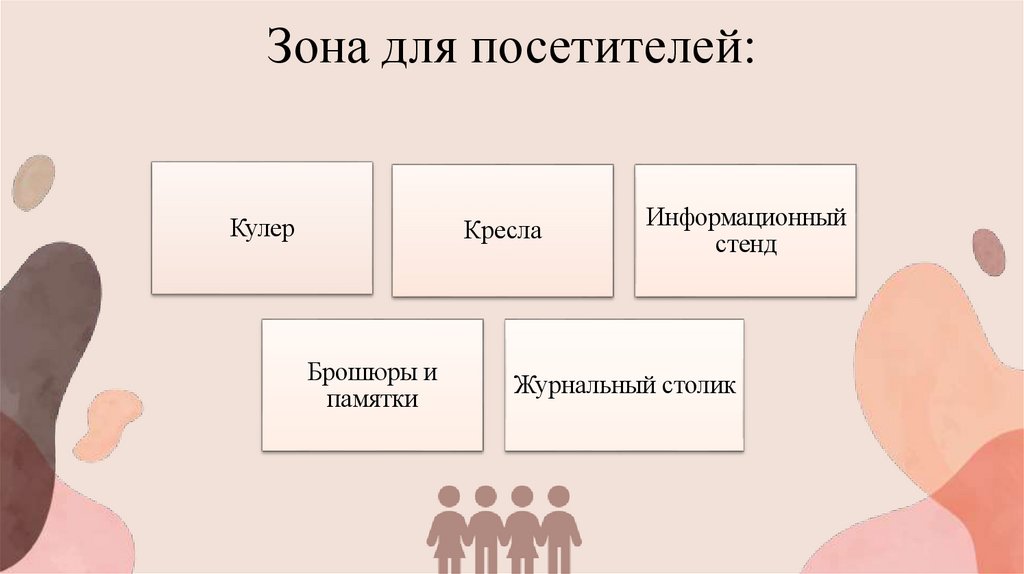 Зона для посетителей: