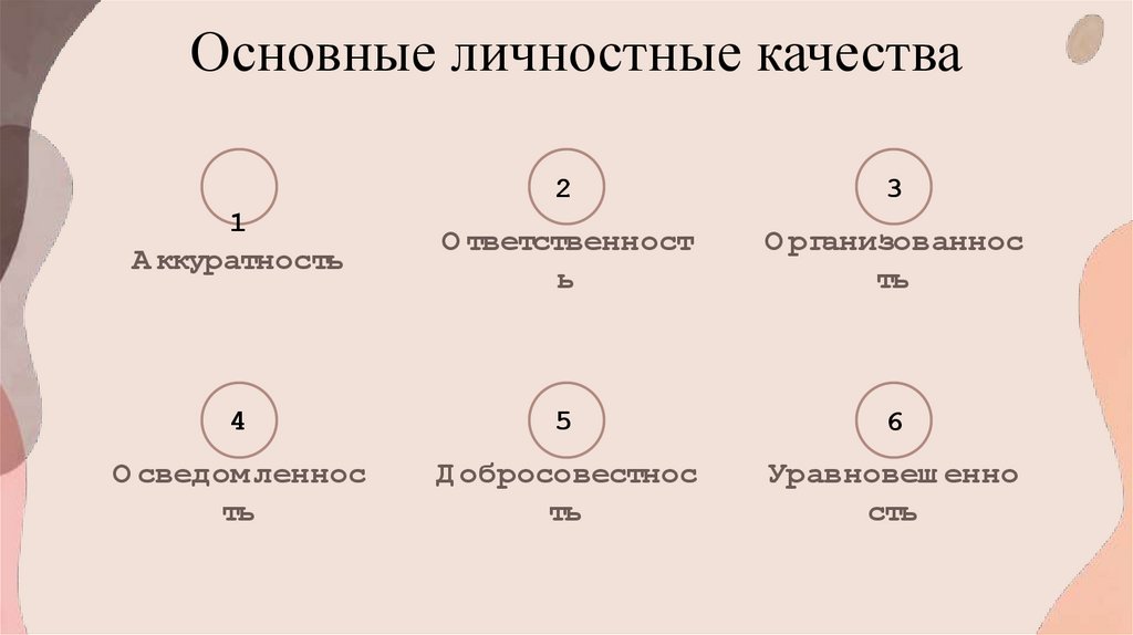 Основные личностные качества