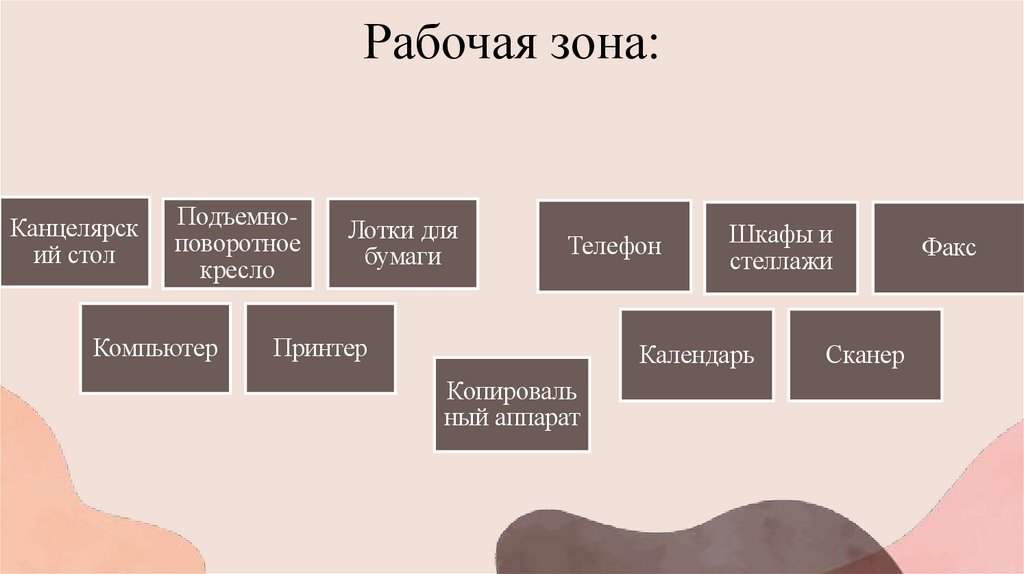 Рабочая зона: