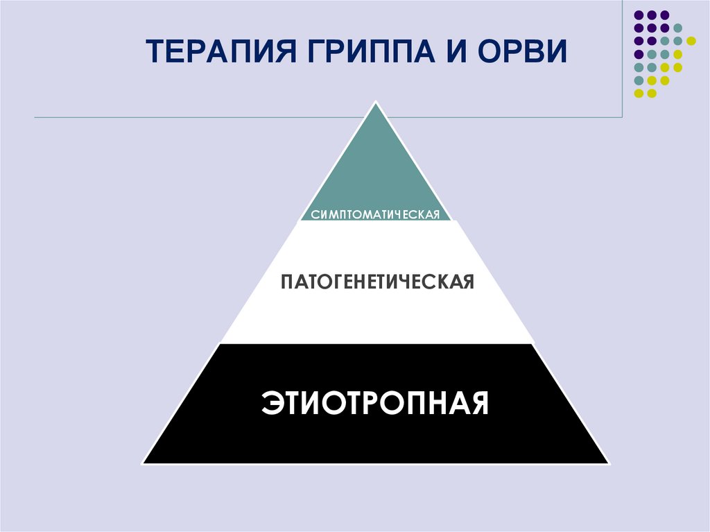 ТЕРАПИЯ ГРИППА И ОРВИ