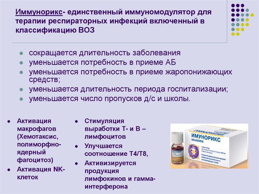 Иммунорикс- единственный иммуномодулятор для терапии респираторных инфекций включенный в классификацию ВОЗ