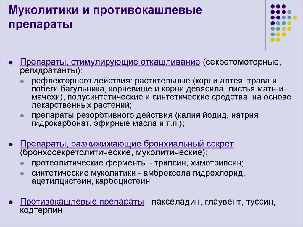 Муколитики и противокашлевые препараты