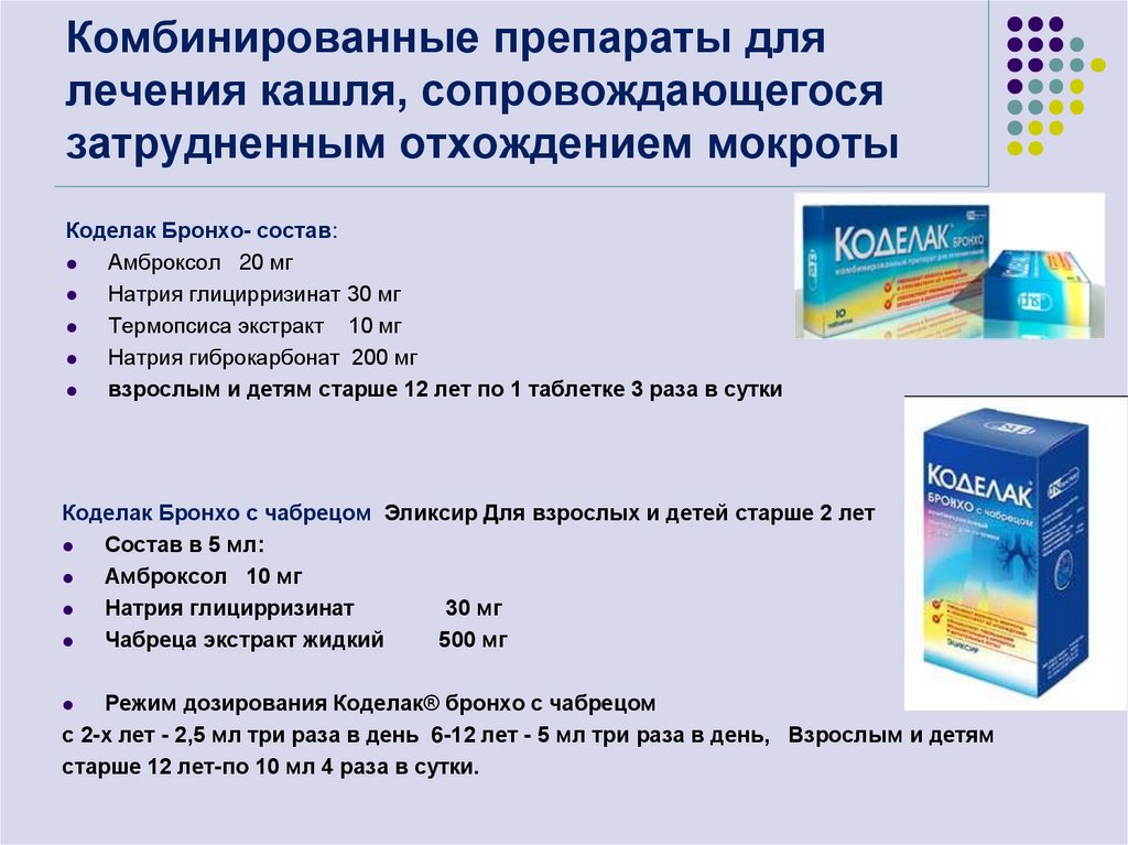 Комбинированные препараты для лечения кашля, сопровождающегося затрудненным отхождением мокроты