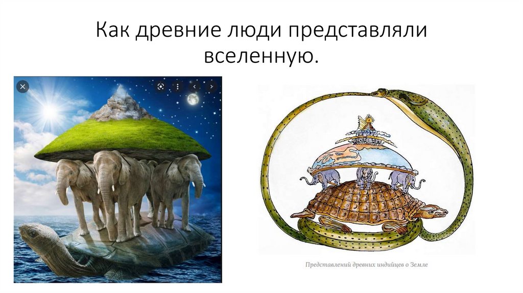 Как древние люди представляли вселенную.