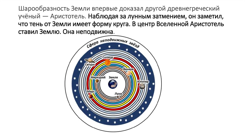 Шарообразность Земли впервые доказал другой древнегреческий учёный — Аристотель. Наблюдая за лунным затмением, он заметил, что