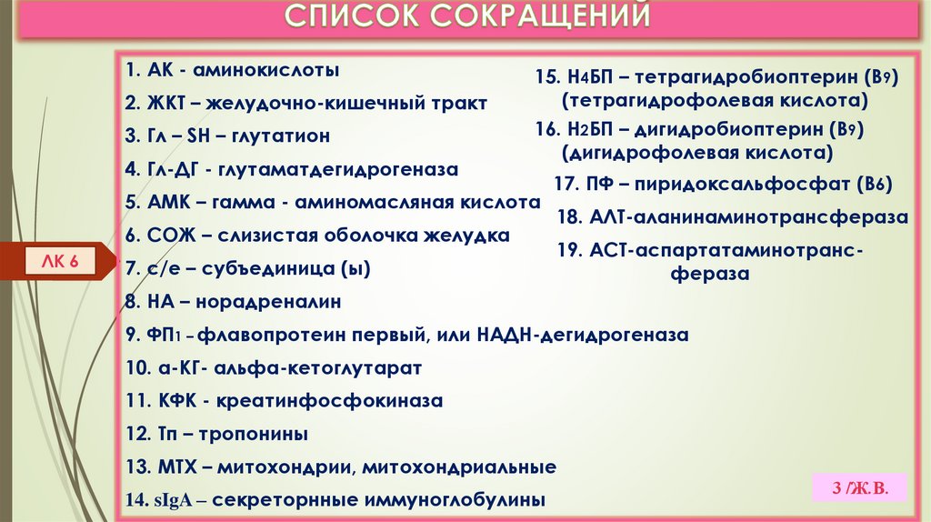 СПИСОК СОКРАЩЕНИЙ