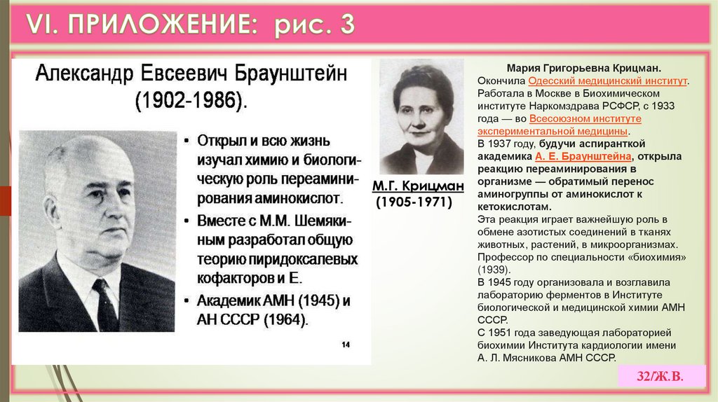 VI. ПРИЛОЖЕНИЕ: рис. 3