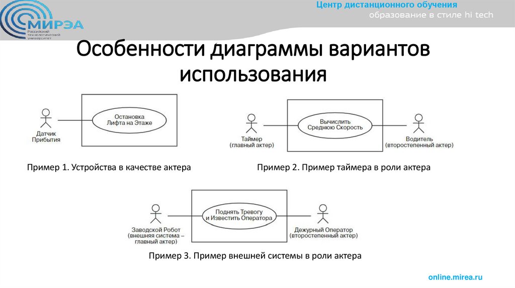 Особенности диаграммы вариантов использования