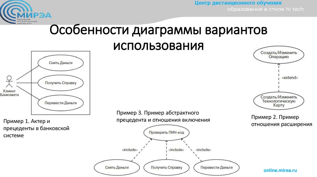 Особенности диаграммы вариантов использования