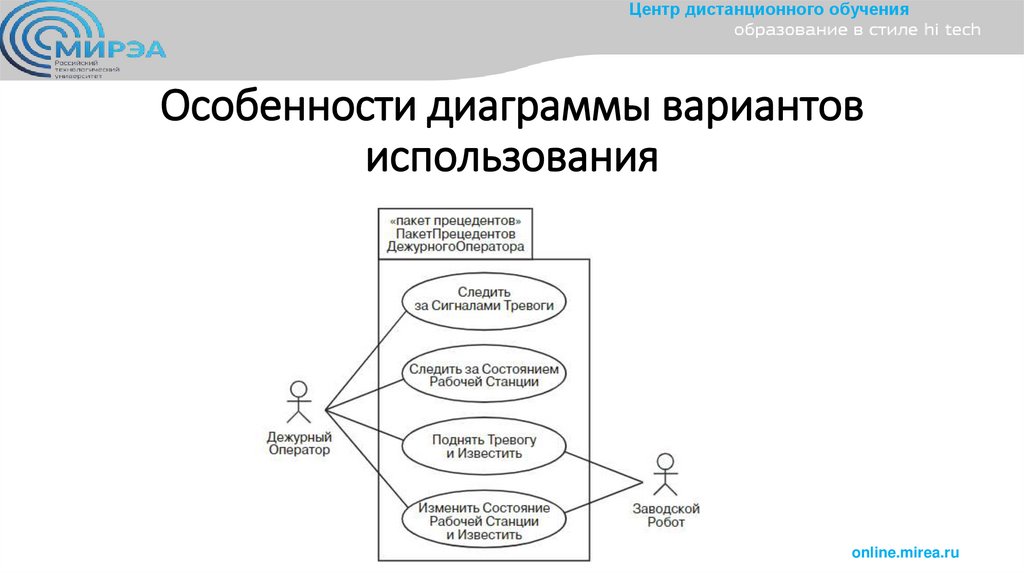 Особенности диаграммы вариантов использования