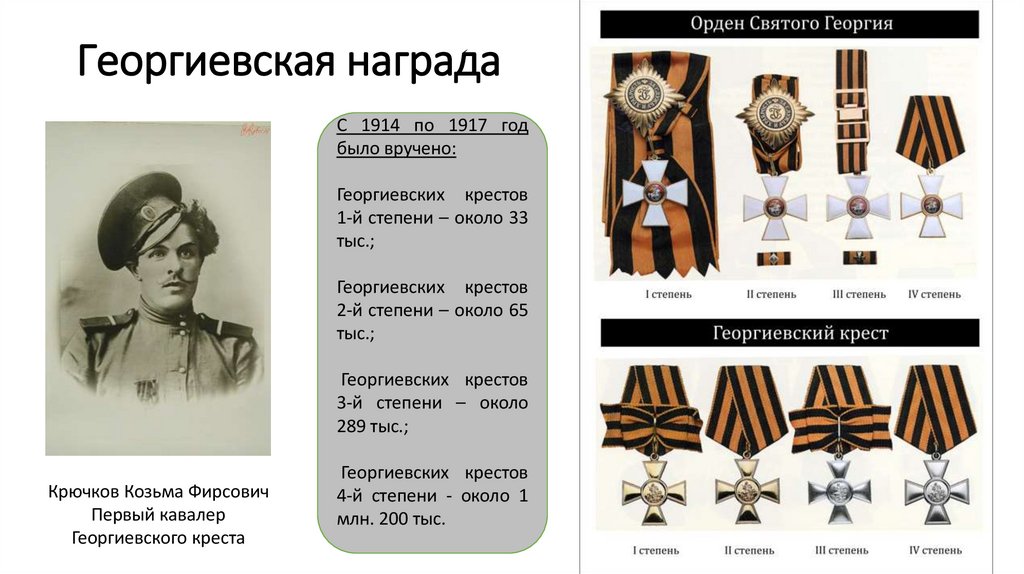 Георгиевская награда