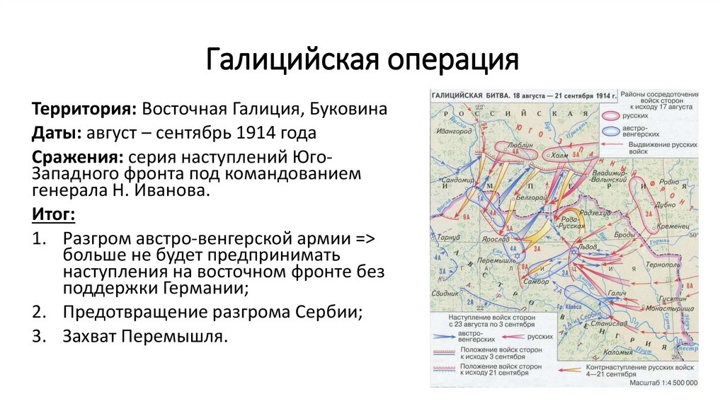 Галицийская операция