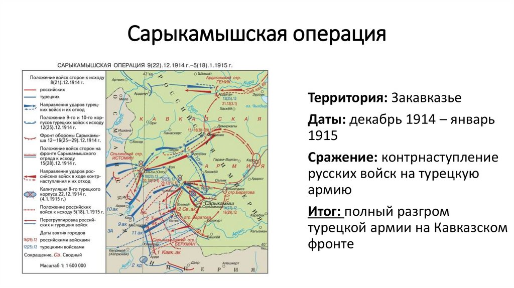 Сарыкамышская операция