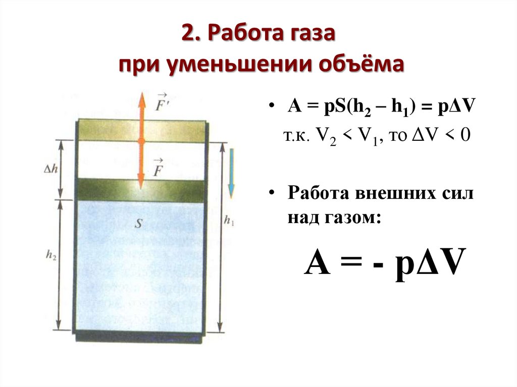 2. Работа газа при уменьшении объёма