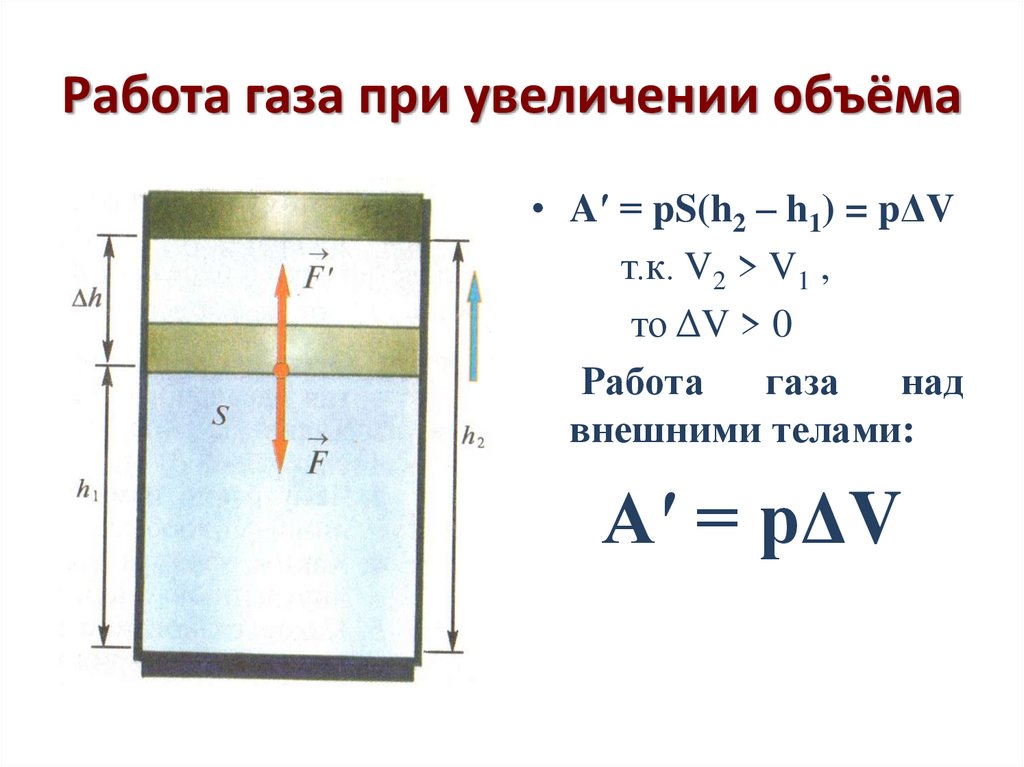 Работа газа при увеличении объёма