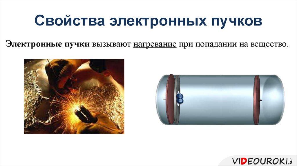 Свойства электронных пучков