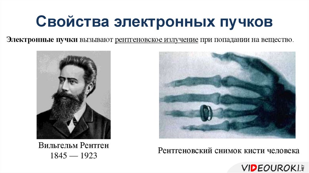 Свойства электронных пучков