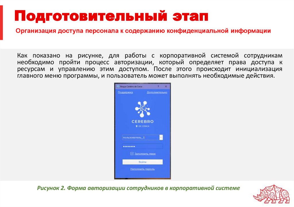 Подготовительный этап