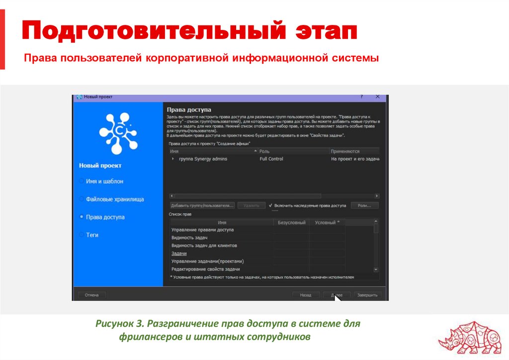 Подготовительный этап