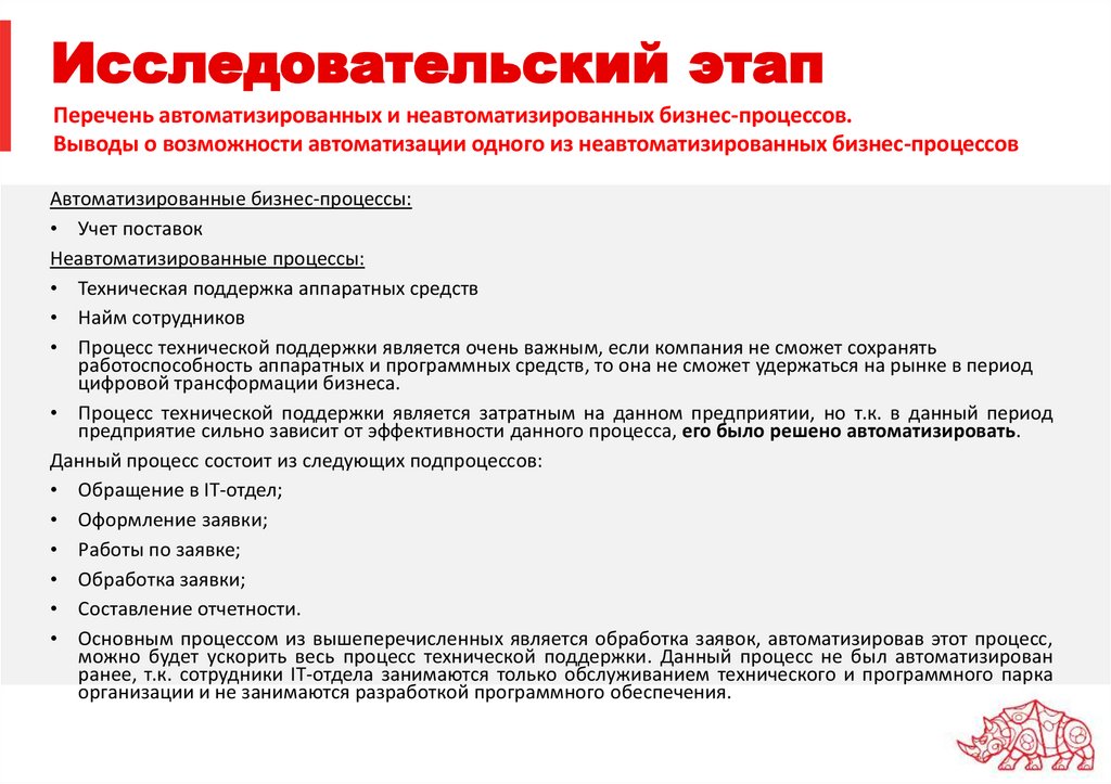 Исследовательский этап