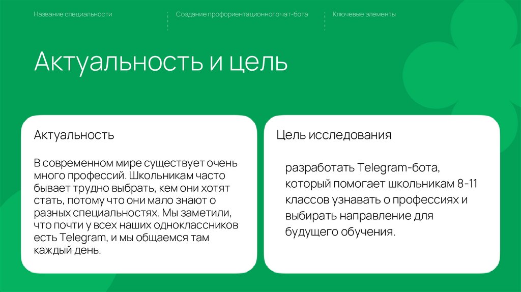 Актуальность и цель