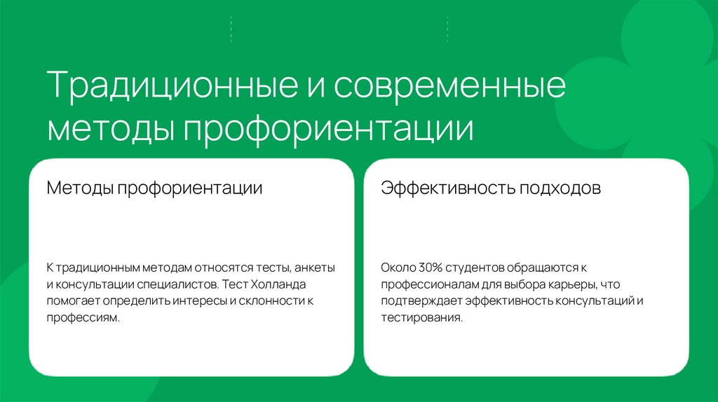 Традиционные и современные методы профориентации