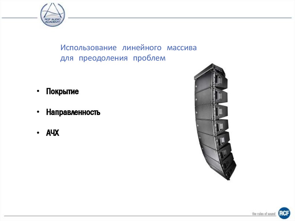 Откуда берётся рассечение диаграммы направленности (лепестки)? Сложение и фаза
