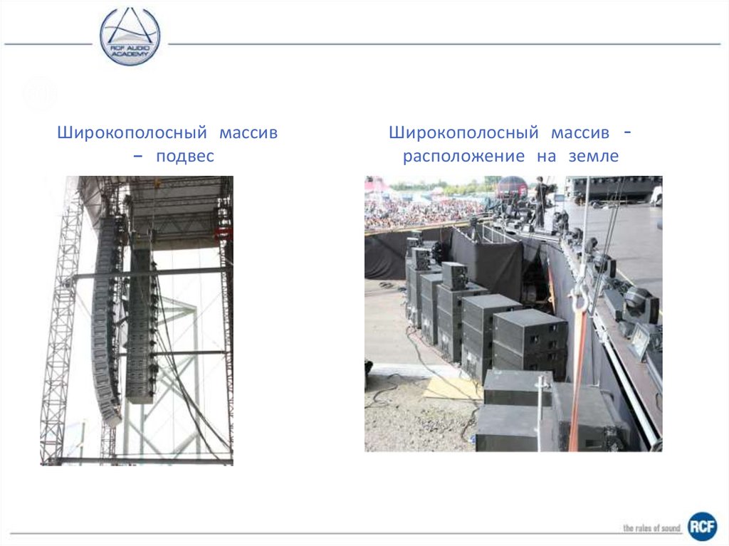 2-канальная коммутация