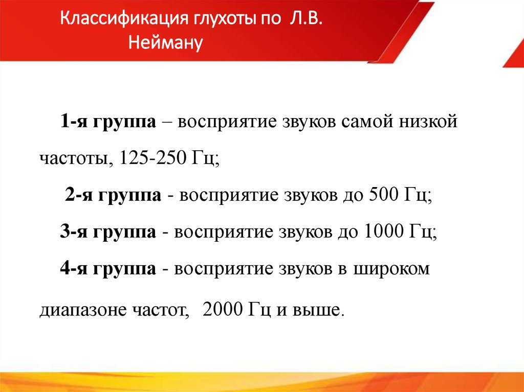 Классификация глухоты по Л.В. Нейману