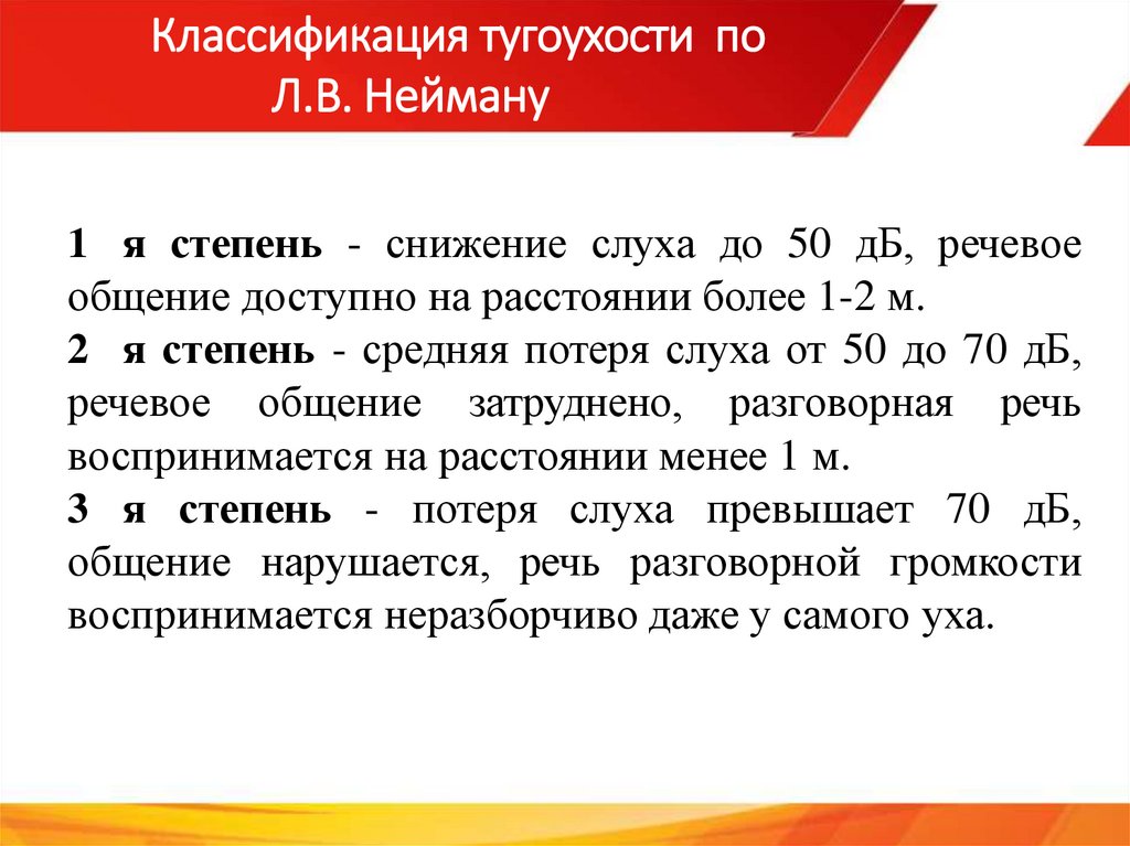 Классификация тугоухости по Л.В. Нейману