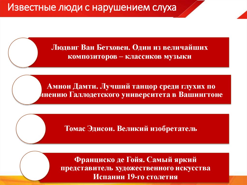 Известные люди с нарушением слуха