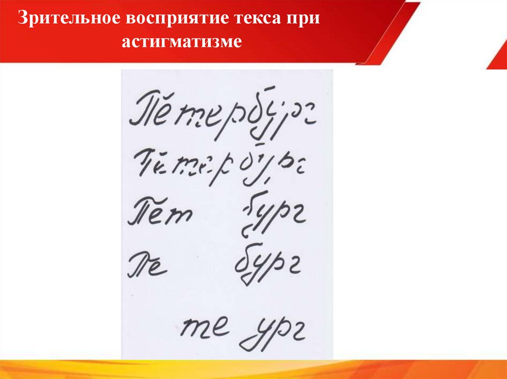 Зрительное восприятие текса при астигматизме
