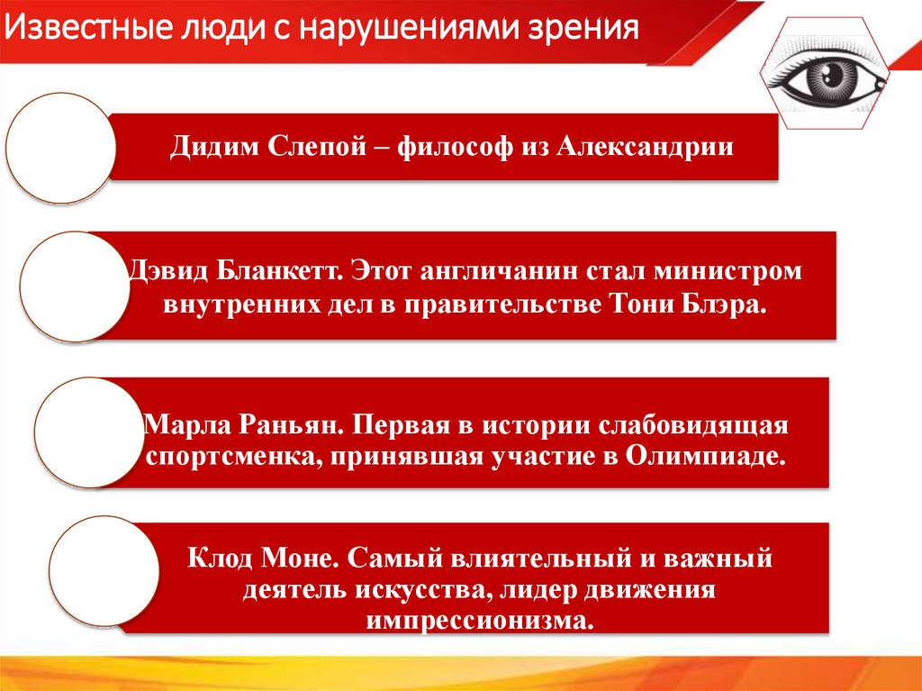 Известные люди с нарушениями зрения