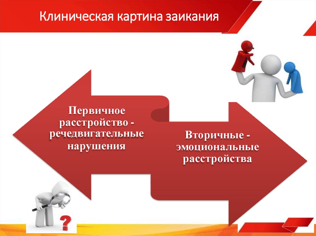 Клиническая картина заикания