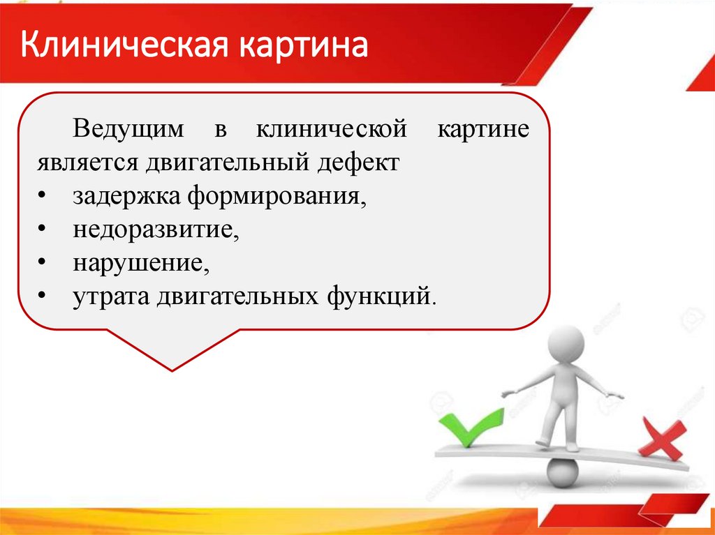 Клиническая картина