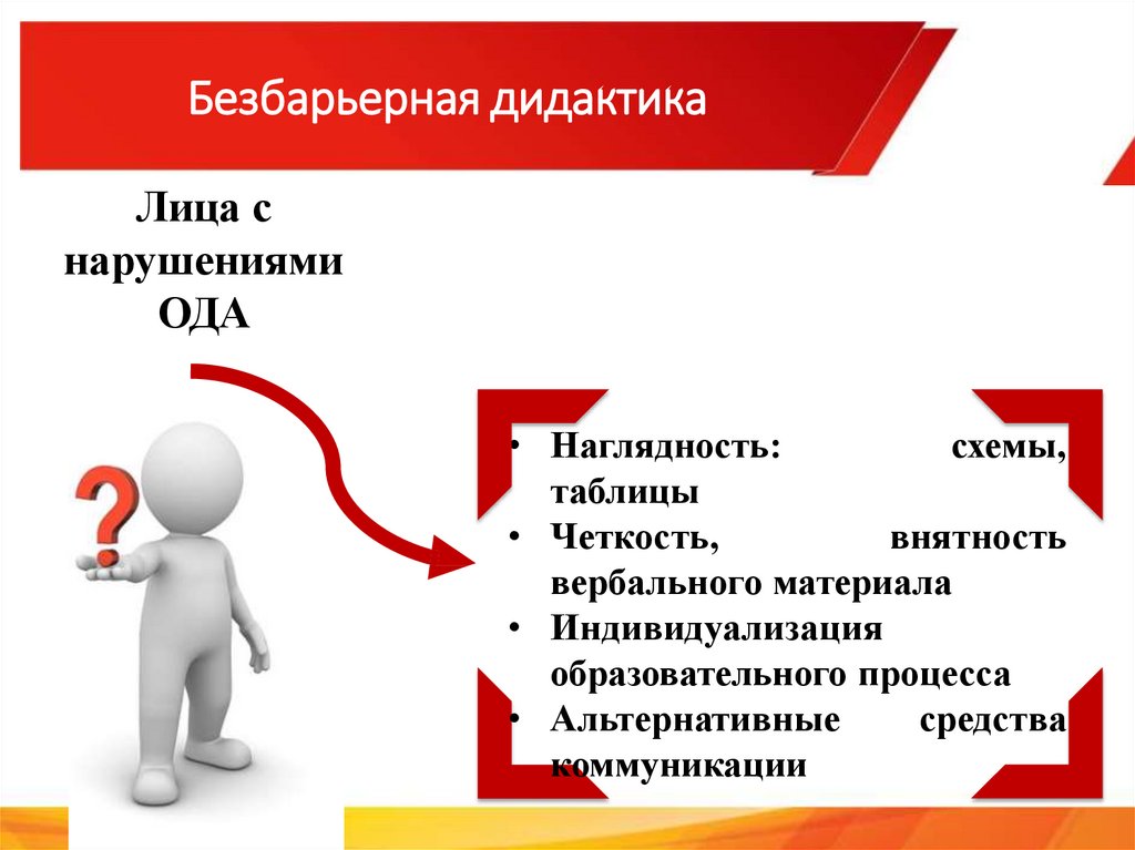 Безбарьерная дидактика