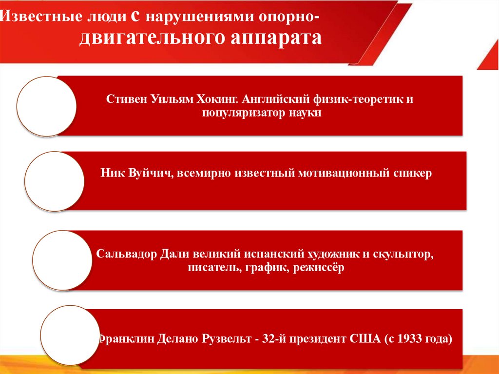 Известные люди с нарушениями опорно-