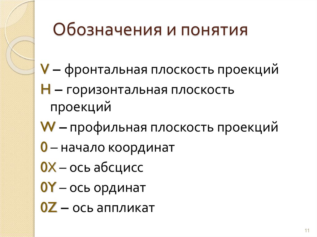 Обозначения и понятия