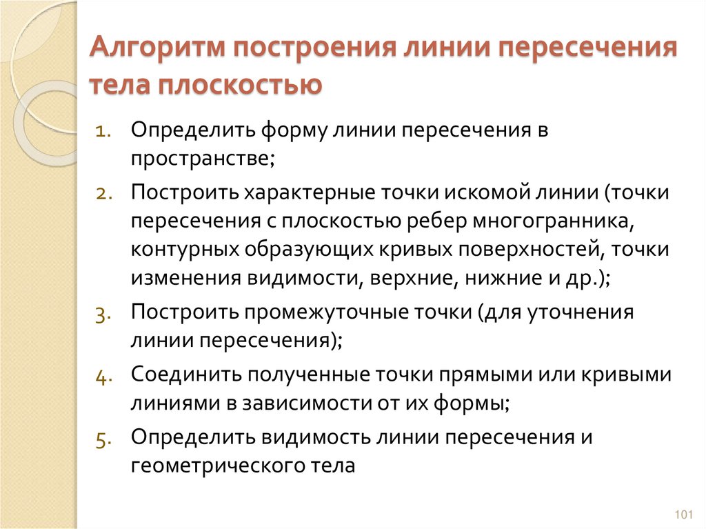 Алгоритм построения линии пересечения тела плоскостью
