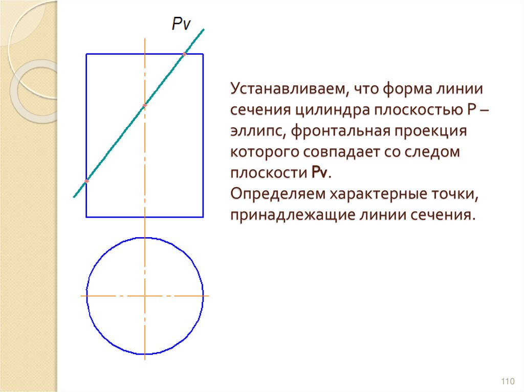 Устанавливаем, что форма линии сечения цилиндра плоскостью Р – эллипс, фронтальная проекция которого совпадает со следом