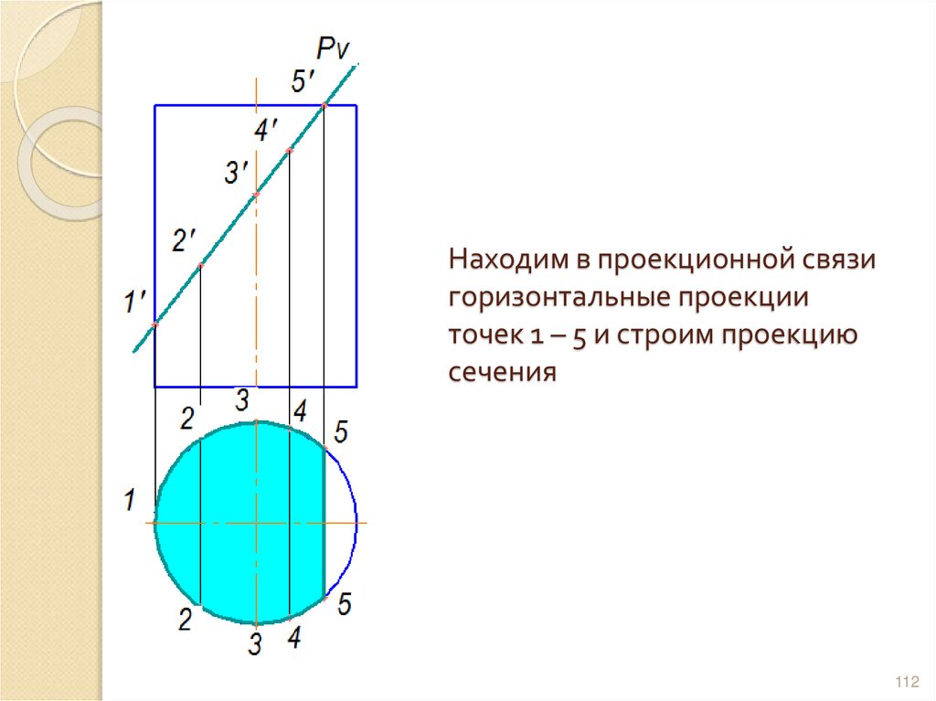 Находим в проекционной связи горизонтальные проекции точек 1 – 5 и строим проекцию сечения