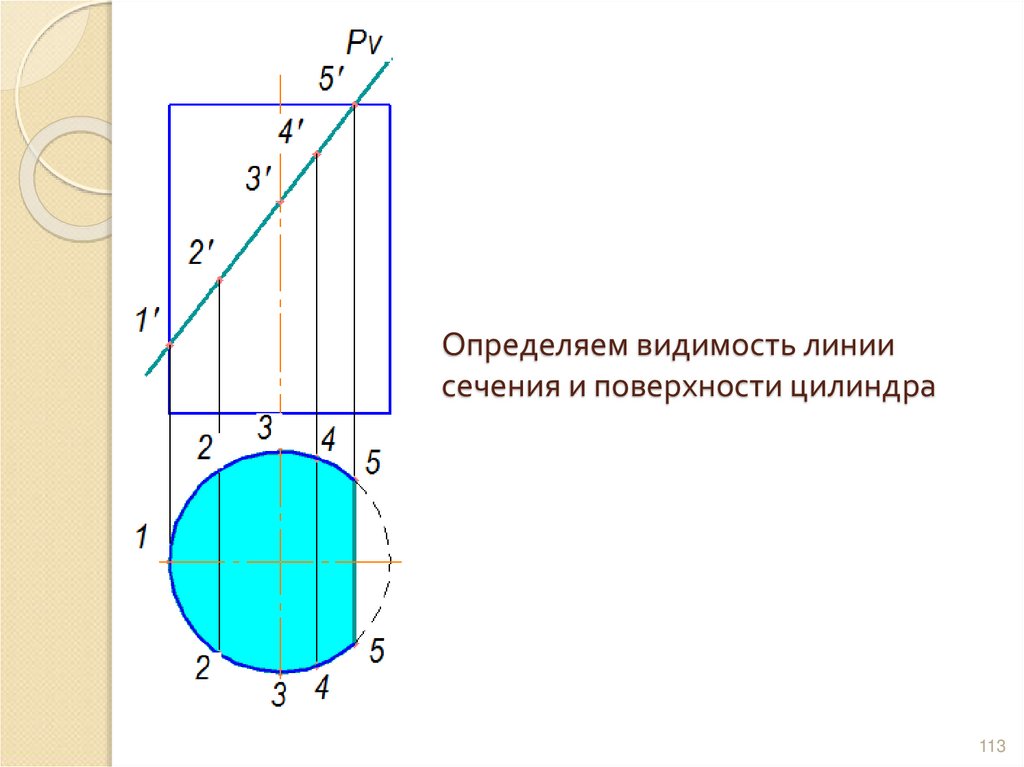 Определяем видимость линии сечения и поверхности цилиндра