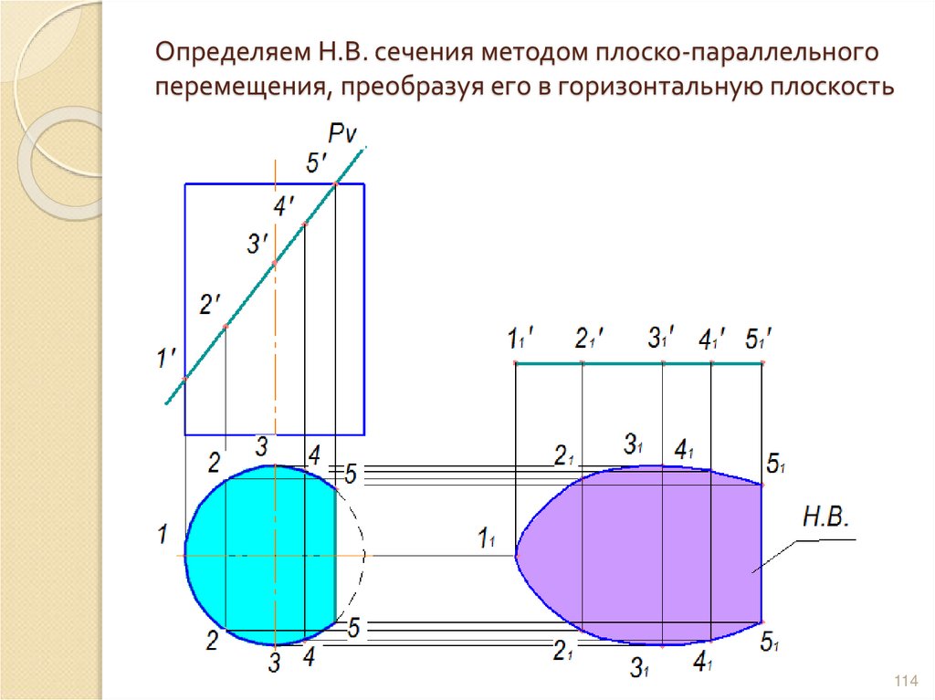 Определяем Н.В. сечения методом плоско-параллельного перемещения, преобразуя его в горизонтальную плоскость уровня