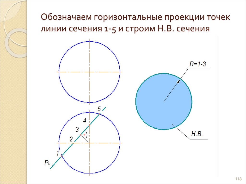 Обозначаем горизонтальные проекции точек линии сечения 1-5 и строим Н.В. сечения