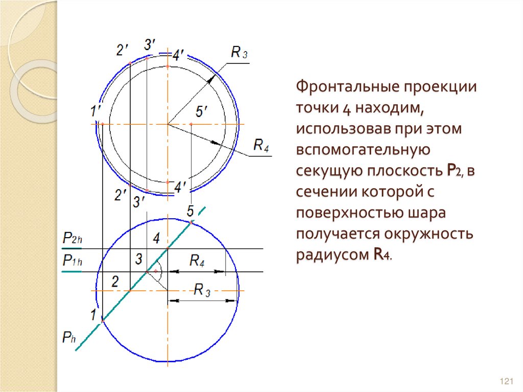 Фронтальные проекции точки 4 находим, использовав при этом вспомогательную секущую плоскость P2, в сечении которой с