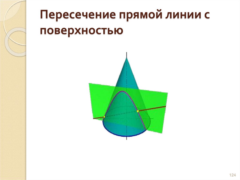 Пересечение прямой линии с поверхностью