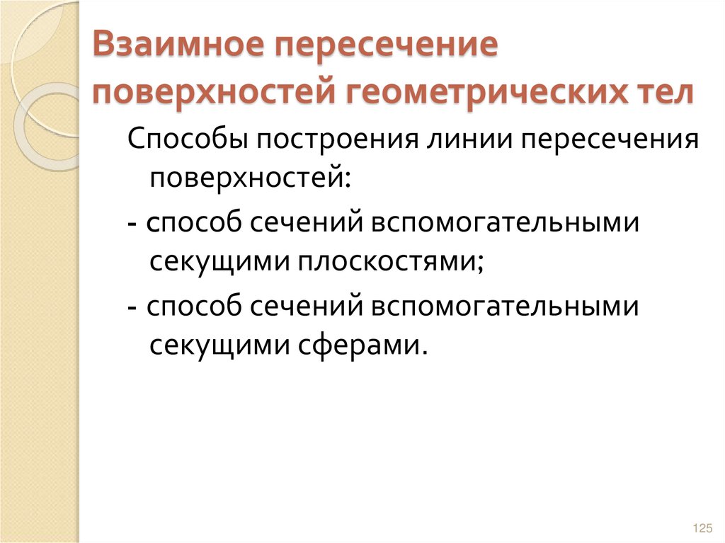Взаимное пересечение поверхностей геометрических тел